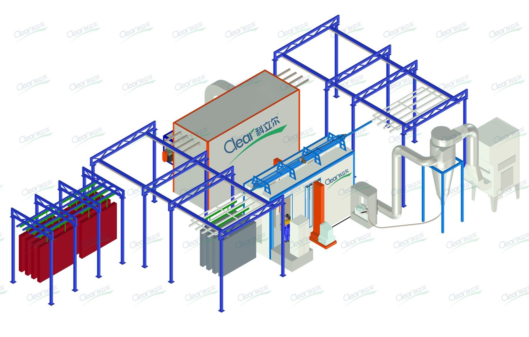 Powder caoting line